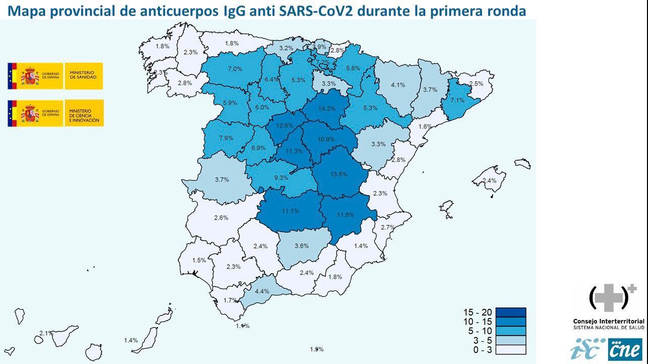 resultados-estudio-seroprevalencia-corononavirus