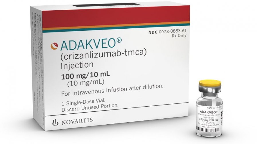 adakveo-novartis