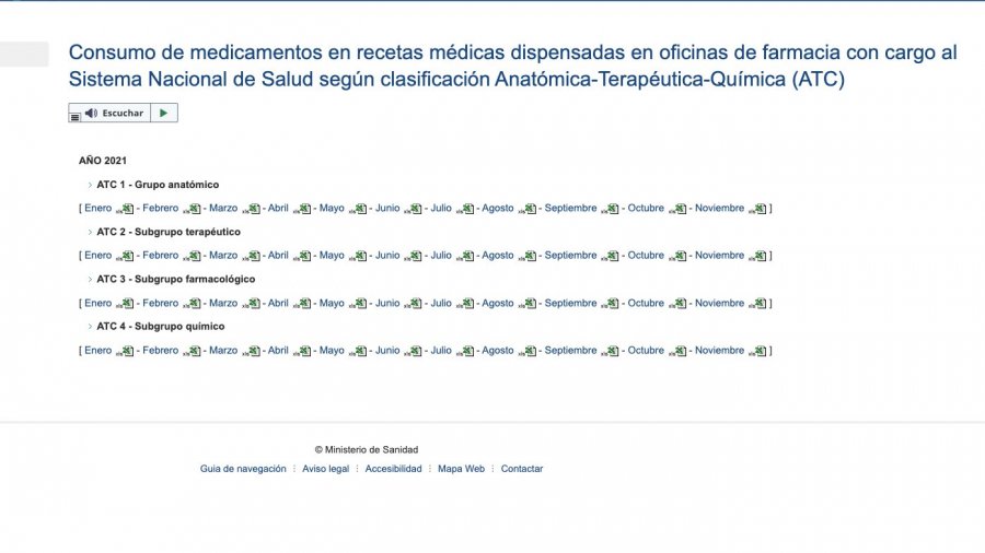 Información publicada por Sanidad para fomentar la transparencia.