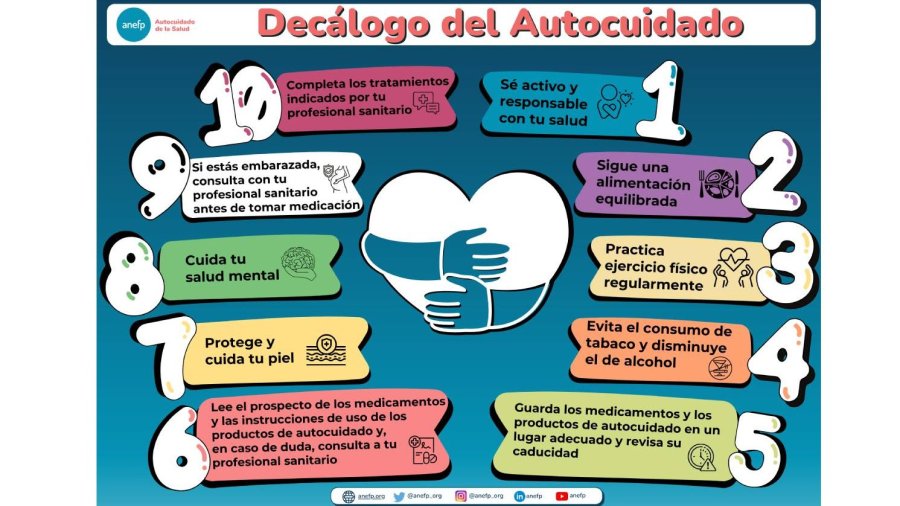 Decálogo del Autocuidado de Anefp