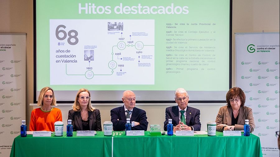 Mesa presidencial
