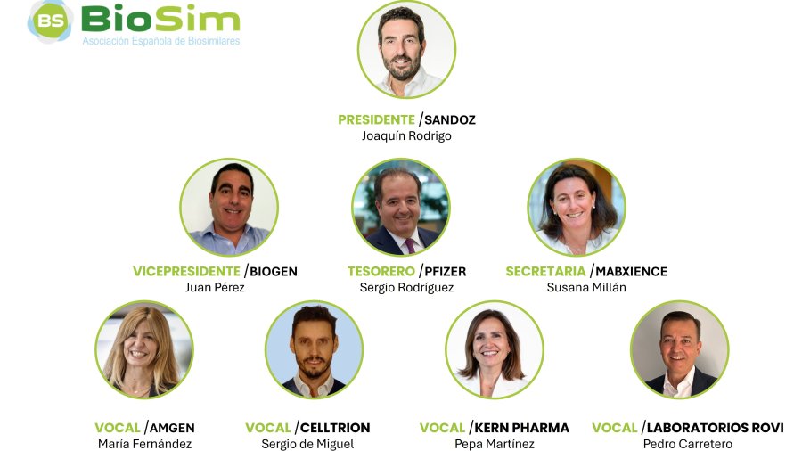 Nueva Junta Directiva BioSim 2025 Nueva Junta Directiva BioSim 2025