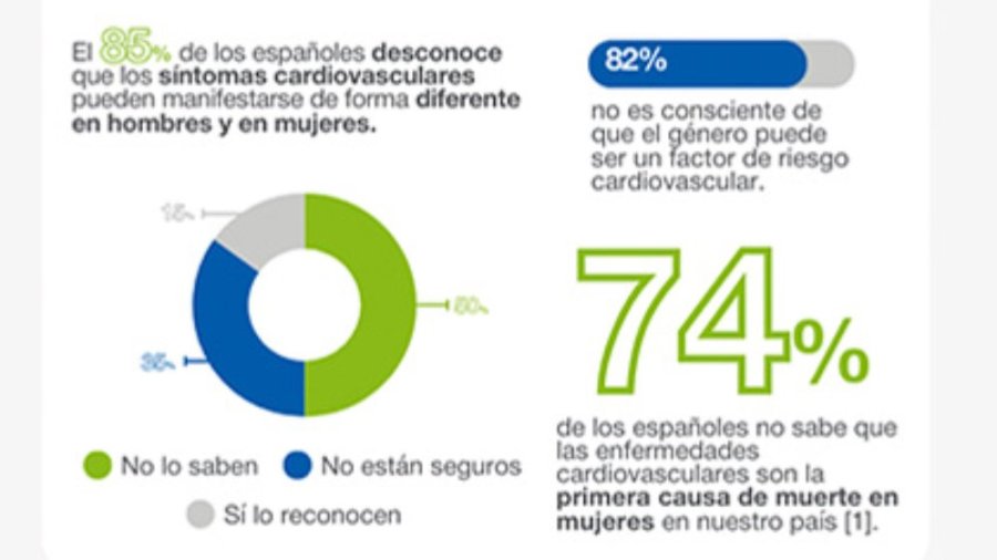 Foto: Daiichi Sankyo